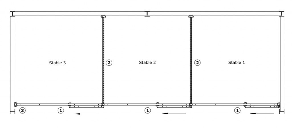 Arrangement B10 - Sliding Door Stables, between walls, plastic boards and half grille partitions